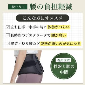 【CoreGuard】骨盤ベルト 腰痛ベルト ...の詳細画像4