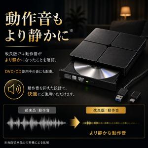 【2026年改良版】dvdドライブ 外付け c...の詳細画像5