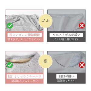 尿漏れパンツ 女性 尿とりパッド 女性用 失禁...の詳細画像4