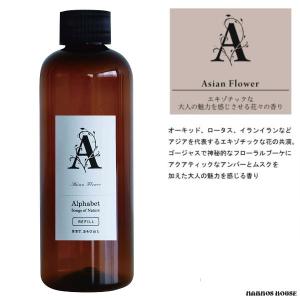 詰め替え用オイル ルームフレグランス 芳香剤 ...の詳細画像2