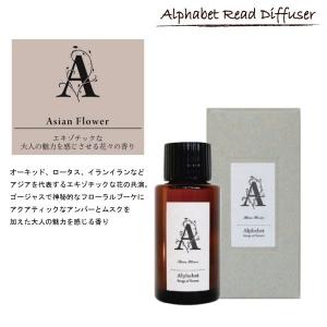ルームフレグランス おしゃれ アロマディフュー...の詳細画像3