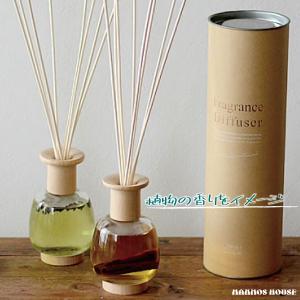 アットアロマ アロマブランチベース TOKONAME 器 父の日 : INSTORE