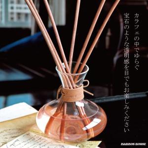 高級 ルームフレグランス カラフェ リードディ...の詳細画像2