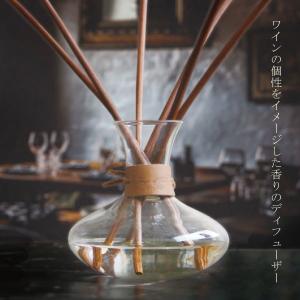 高級 ルームフレグランス カラフェ リードディ...の詳細画像3
