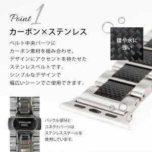 アップルウォッチ バンド apple watc...の詳細画像1