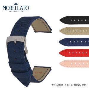 CASSIS ロレックス（ROLEX） デイトナ用 裏面防水 アリゲーター