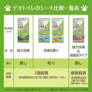 デオトイレ 猫用 シート 消臭・抗菌シート 大...の詳細画像3