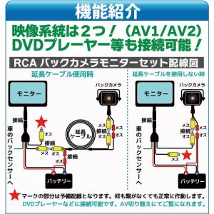 12V 24V バックカメラ モニター セット...の詳細画像5