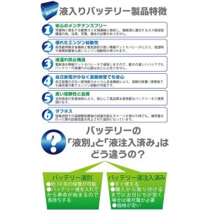 バイク バッテリー OB12AL-A2 液入 ...の詳細画像4