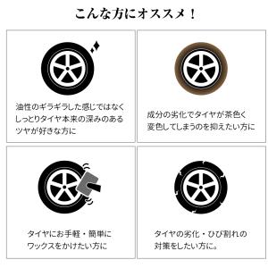 水性 タイヤワックス 1L スプレー タイヤコ...の詳細画像3