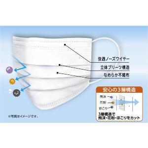 99％カット不織布ソフトマスク Sサイズ 50枚入 衛生用品 教育用品の アーテック｜manten-life