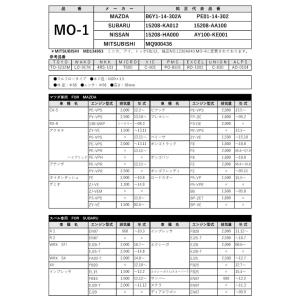 オイルフィルター MO-1 オイルエレメント ...の詳細画像2
