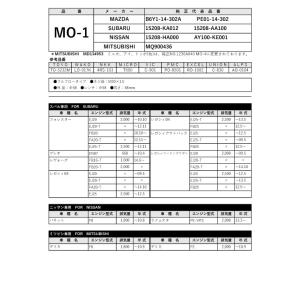 オイルフィルター MO-1 オイルエレメント ...の詳細画像3
