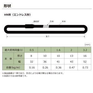 シライマルチスリング HN エンドレス形 ブラ...の詳細画像1