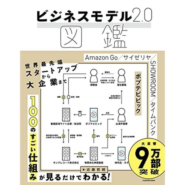 ビジネスモデル2.0図鑑