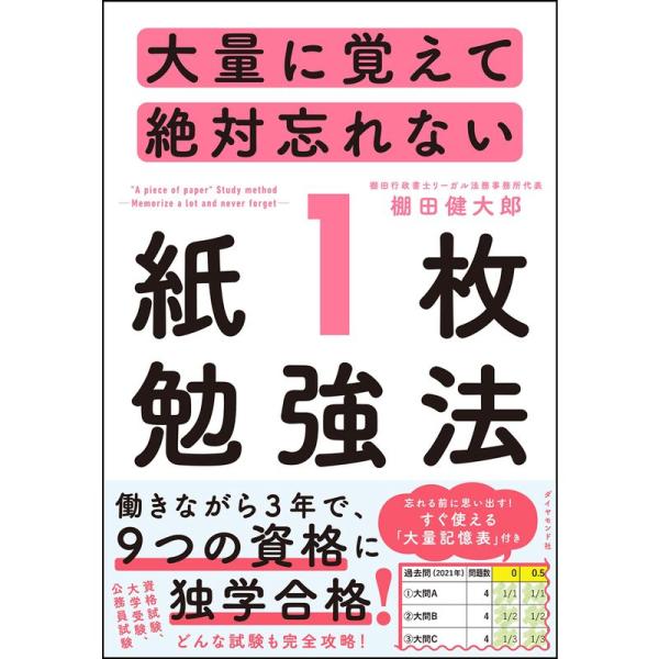 大量に覚えて絶対忘れない「紙1枚」勉強法