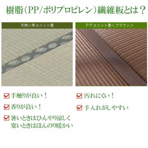 小上がり ユニット畳 畳ベンチ 樹脂畳ユニット...の詳細画像3