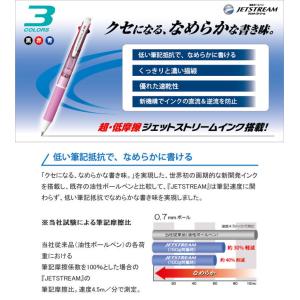 ミッフィージェットストリーム3 3色(0.5m...の詳細画像1
