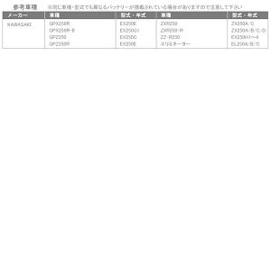 YB9L-A2 GM9Z-3A-1 FB9L-...の詳細画像3