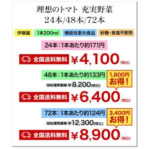 200ml 72本 充実野菜 理想のトマト 伊...の詳細画像2