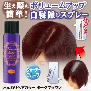 シミ 取り クリーム 薬用シミーポロン 美白 ピーリング ネコポス発送 送料180円 Ecd1179 エムエーワンショッピング 通販 Yahoo ショッピング