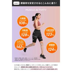 ニーロッカーズ 膝サポーター スポーツ 膝パッ...の詳細画像2