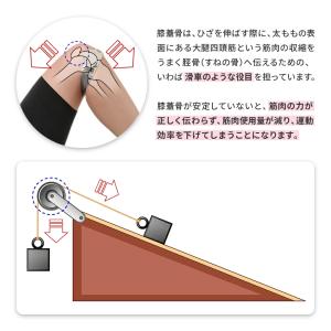 ニーロッカーズ 膝サポーター スポーツ 膝パッ...の詳細画像5