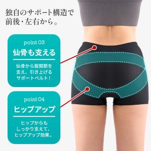 骨盤 ガードル 補正 腰痛 ガードル 骨盤矯正...の詳細画像5