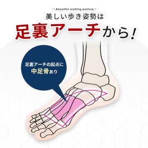 テラメタ TERAMETA 足裏アーチ 矯正グ...の詳細画像5