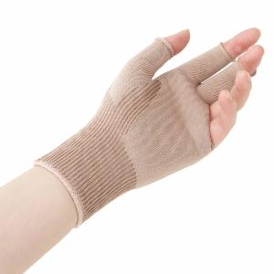 手首サポーター 腱鞘炎 送料無料の買取情報