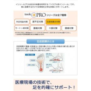 インソールプロ(靴用中敷き) 足底筋膜炎対策 ...の詳細画像2