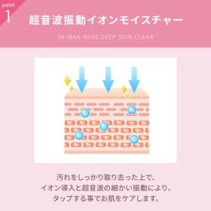 【正規品取扱店】YA-MAN ヤーマン ミーゼ...の詳細画像1