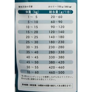 ナチュラルナース 6kg×2袋 Natural...の詳細画像2
