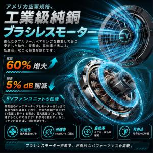 CYCYHEAT 空調作業服 ファンのみ 5V...の詳細画像3