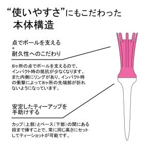 ダイヤゴルフ(DAIYA GOLF) エアロス...の詳細画像3