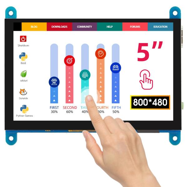 ELECROW 5インチ モバイルモニター Raspberry Pi用 モバイルディスプレイ LCD...