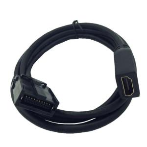 カーナビ用HDMIケーブル HDMI Type-E to A 変換ケーブル 長 1.5 mHDMI タイプE(メス)-HDMI タイプA(メス)ケーブ