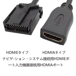 カーナビ用HDMIケーブル HDMI Type...の詳細画像3