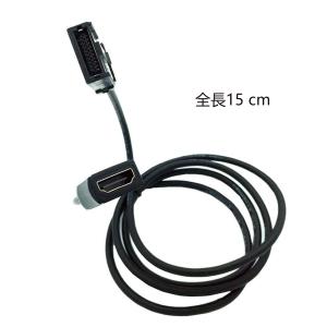 カーナビ用HDMIケーブル HDMI Type...の詳細画像5