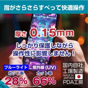 PDA工房 BLITZ Touch-B.R.A...の詳細画像4