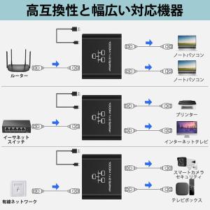 Lan ハブ lan 分配器 RJ45 100...の詳細画像3