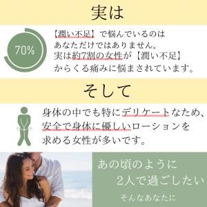 ローション 潤滑 潤滑ゼリー 女性用 TRYボ...の詳細画像4
