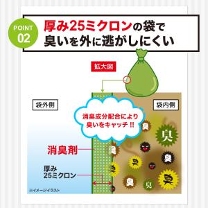 消臭袋 ゴミ袋 ポリ袋 レジ袋 40枚 消臭 ...の詳細画像4