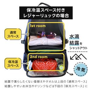 保冷リュック 2段式 マザーズバッグ レジャー...の詳細画像3
