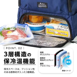 保冷リュック 2段式 マザーズバッグ レジャー...の詳細画像5