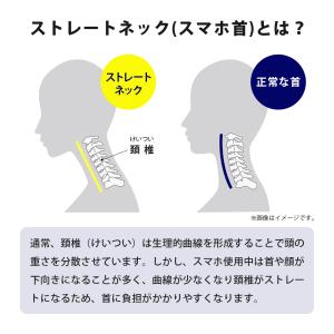 ヨガポール ストレッチ フォームローラー 3分...の詳細画像3