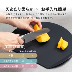 持ち手付カッティングボード&先丸ナイフ...の詳細画像5