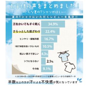 大きいサイズ レディース チュニック 新色・サ...の詳細画像3