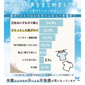 大きいサイズ レディース インナー 新色・サイ...の詳細画像4