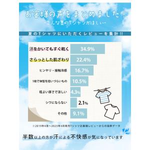 大きいサイズ レディース アームカバー UVカ...の詳細画像3